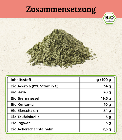 BIO GELENK (Pulver)