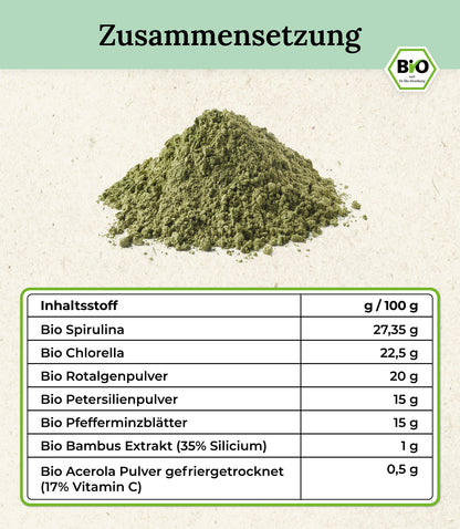 BIO ZAHNPFLEGE (Pulver)