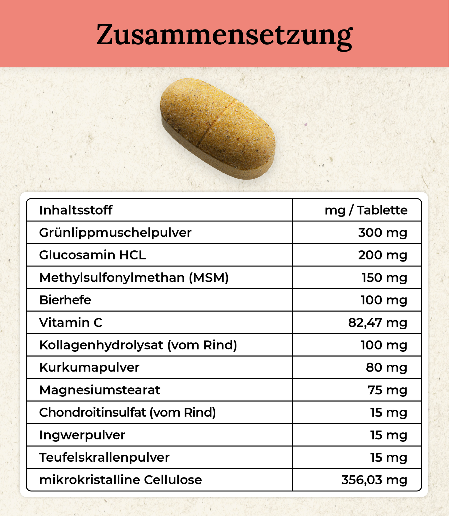 GELENK (Tabletten)