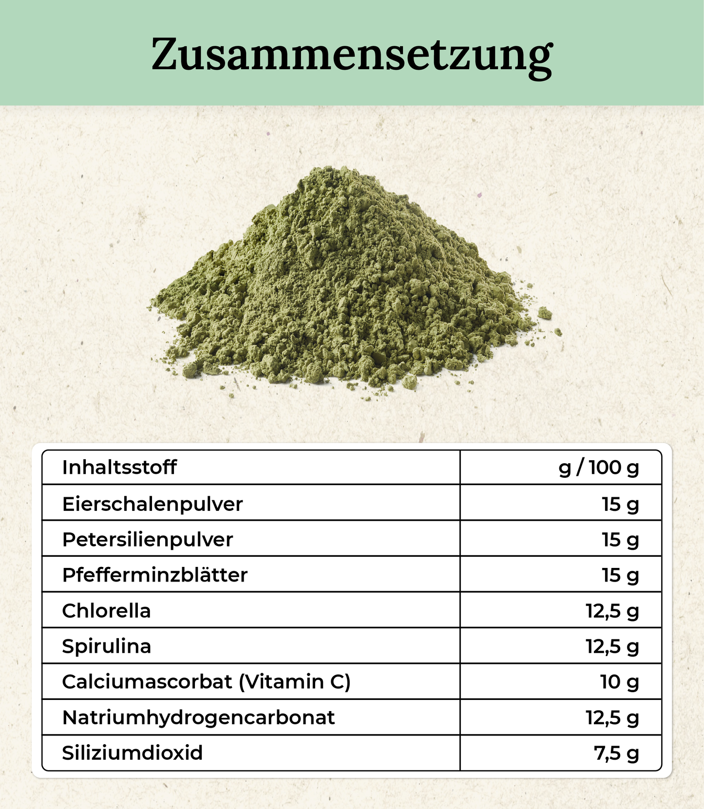 ZAHNPFLEGE (Pulver)